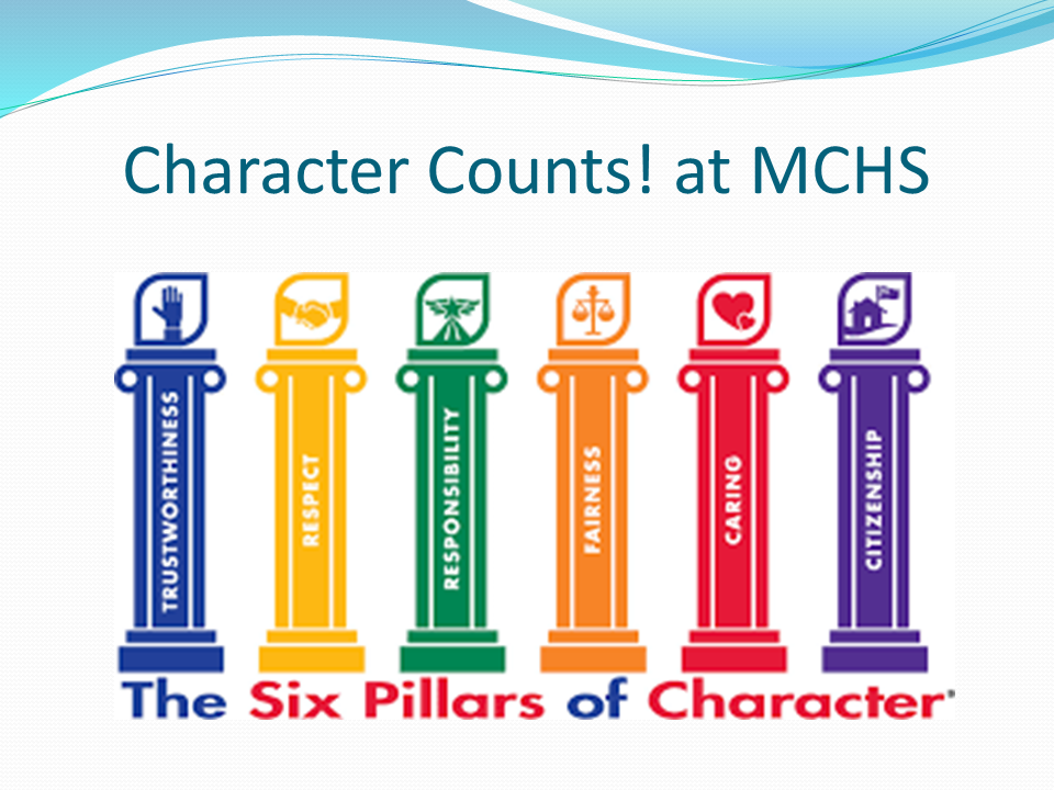 Character Counts! 