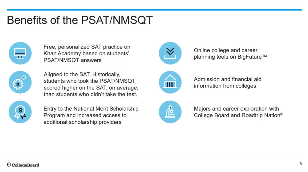 Benefits of the PSAT