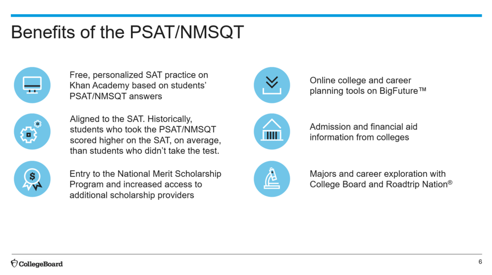 understanding-psat-student-score-reports-south-fork-high-school