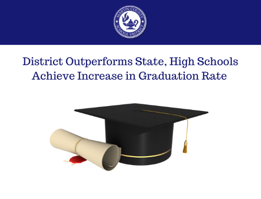 2021 Graduation Rate