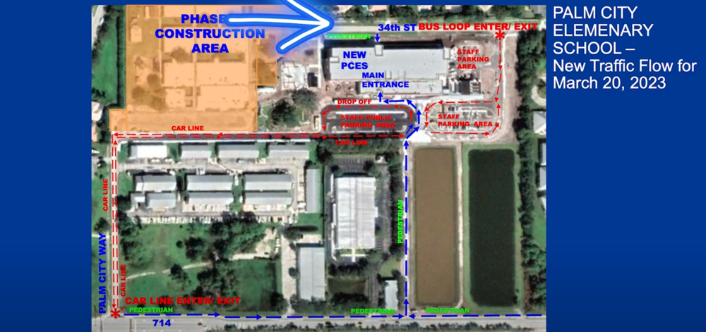 PCE Traffic Pattern