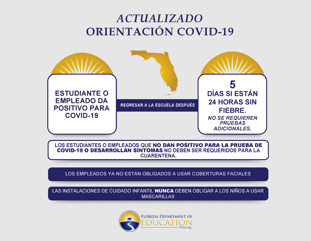 Updated COVID-19 Guidance - FLDOE