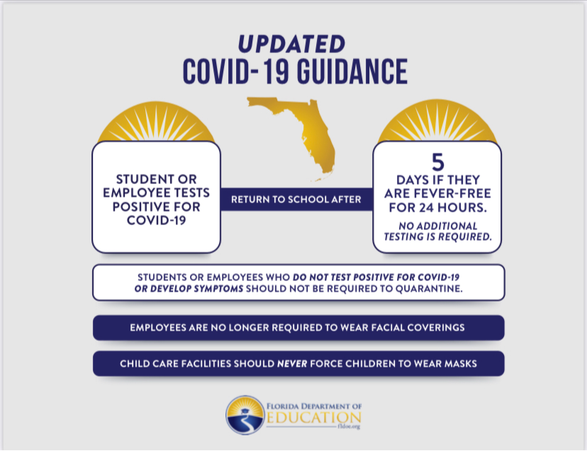 Updated COVID-19 Guidance - FLDOE