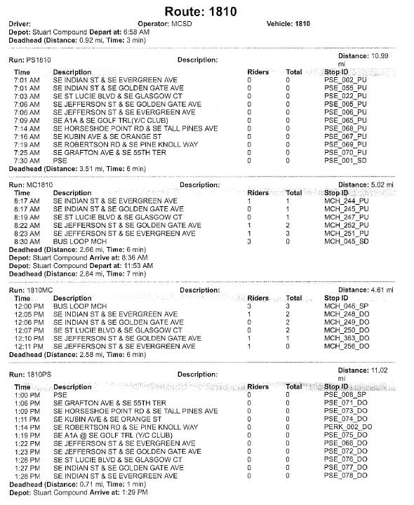 Bus routes