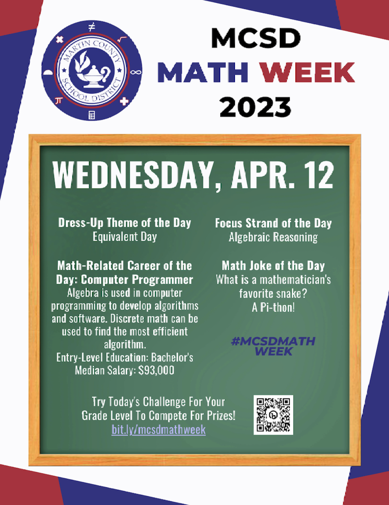 MCSD Math Week- Wednesday is Equivalence Day